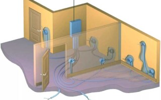 Как да проведете окабеляване в апартамента със собствените си ръце?