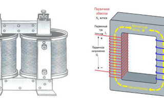 Какво е трансформатор: устройство, принцип на действие и предназначение