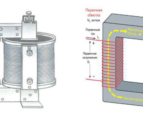 Какво е трансформатор: устройство, принцип на действие и предназначение