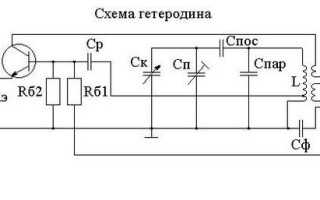 Какво е локален осцилатор с прости думи и къде се използва