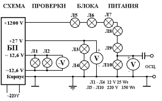 Как да се научим да четем електрически схеми?