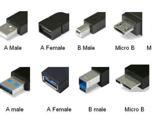 Извеждане на USB кабела по цвят