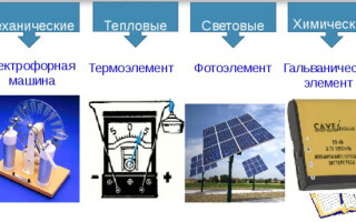 Какви са видовете електрически източници?