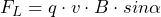 F_L = q\cdot v\cdot B\cdot sin\alpha