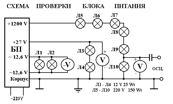 електрическа схема