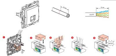 RJ-45 гнездо