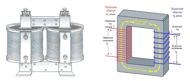 трансформатор