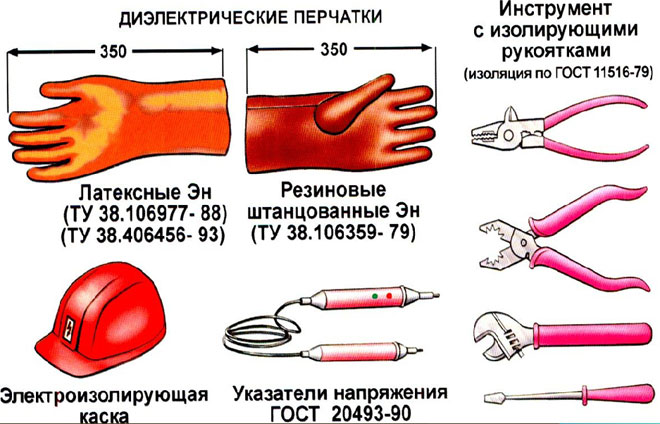 tokoizmeritelnie-kleschi-meri-safety