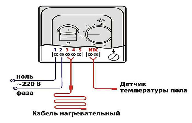 Свързване на електрически термостат за подово отопление