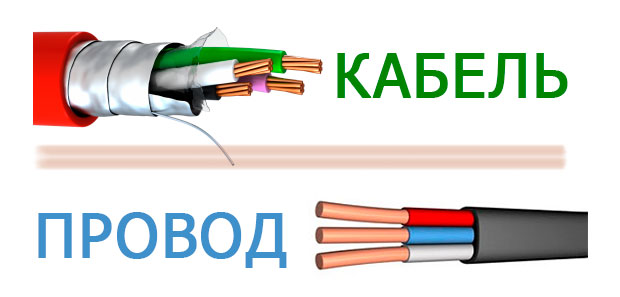 Разликата между кабел и проводник