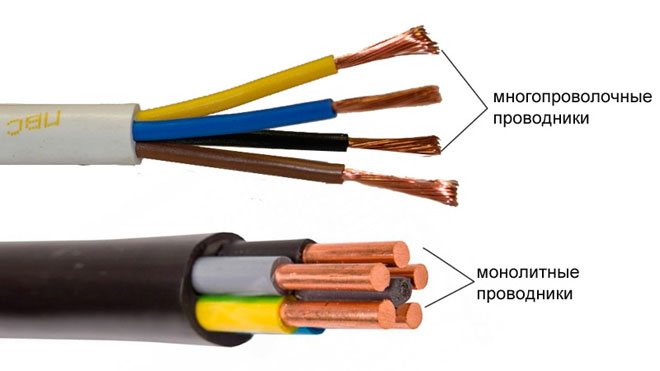 Плътни и многожилни проводници