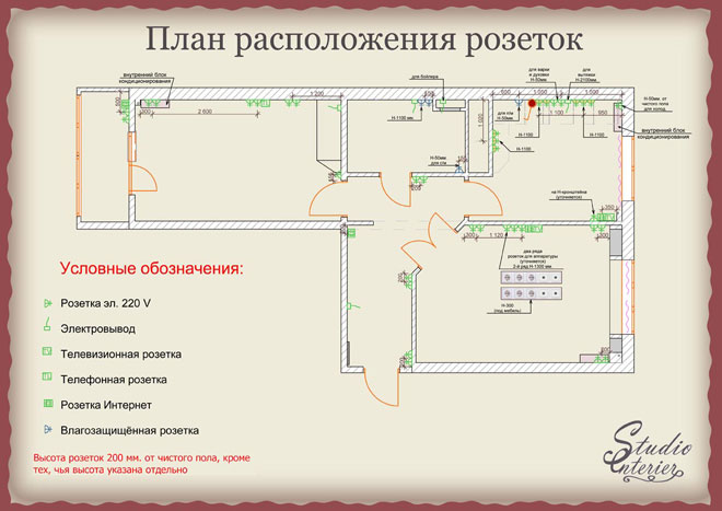 Как правилно да подредите контакти и ключове в апартамент според европейския стандарт?