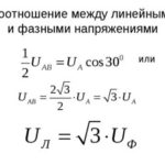 Какво е стъпково напрежение и как да напуснете опасната зона