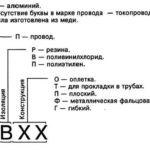 Какво е SIP проводник, как означава, неговите видове и конструктивни характеристики