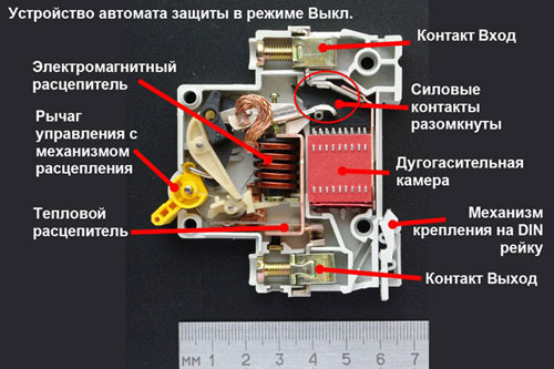 Как да изберем прекъсвач за мощност и ток на натоварване?