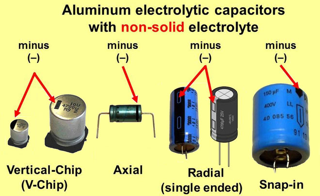 Как да определим полярността на електролитните кондензатори, къде е плюс и минус?