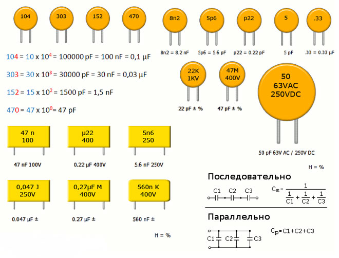 Как да измерим капацитета на кондензатор с мултицет?