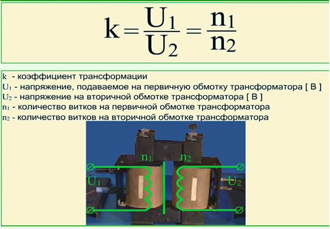 Какъв е коефициентът на трансформация на трансформатора?