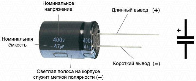 Как да дешифрираме маркировката на кондензатор и да разберем неговия капацитет?