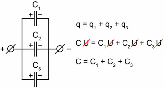 Определяне на капацитета на последователно или паралелно свързани кондензатори - формула