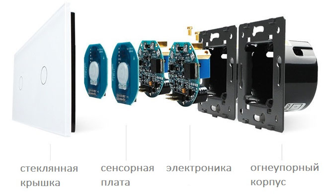 Как работи сензорният превключвател - схеми на свързване