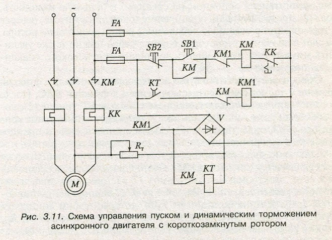 Как елементите са конвенционално обозначени на електрическите схеми?