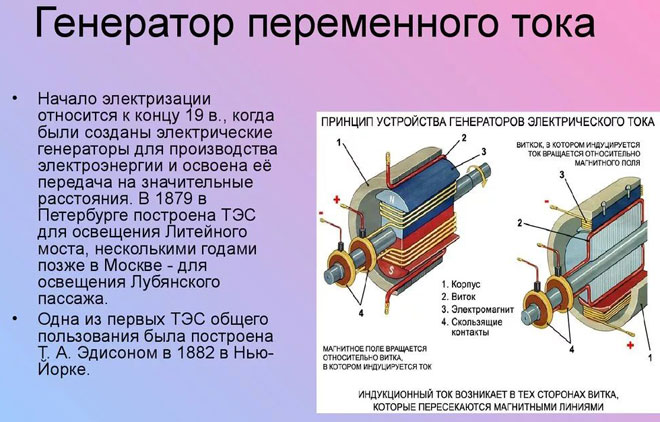 Как работи алтернатор - предназначение и принцип на действие