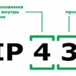 Как и с какво да гасим електрическо оборудване под напрежение?