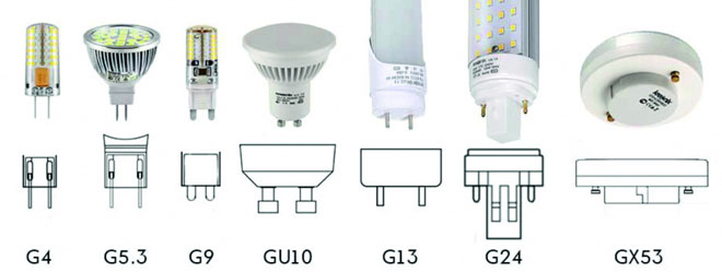 Всички видове и видове цокъл за осветителни лампи - правила за маркиране и какви са разликите