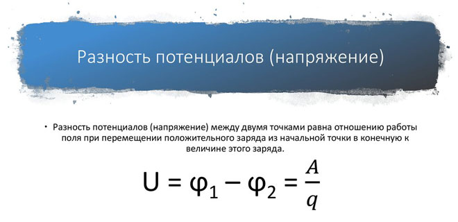 Каква е разликата и къде се използват постоянен и променлив ток