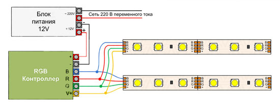 Схеми за свързване на LED ленти към 220 V мрежа и методи за свързване на ленти една към друга