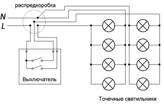 Монтаж на прожектори в окачен таван - схеми на свързване, изчисляване на броя на лампите