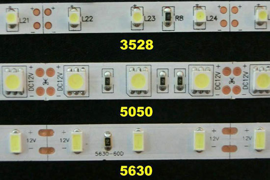 Как да изберем LED лента за осветление, видове LED ленти, декодиране на маркировка