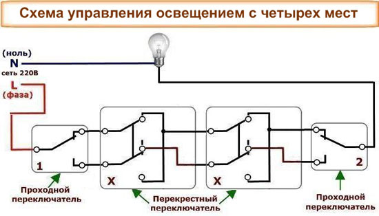 Как да свържете превключвател за преминаване: схеми за управление на осветлението от две, три или повече места