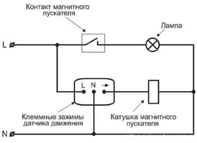 Как да свържете и конфигурирате сензор за движение за управление на осветлението: електрически схеми и настройки на сензора