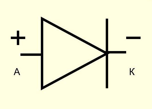 Обозначаването на полупроводников диод в електрическа верига. 