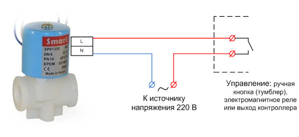 Схема на свързване на соленоиден клапан за напрежение 220 V. 