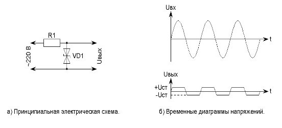 Схема за включване на двуаноден ценеров диод. 