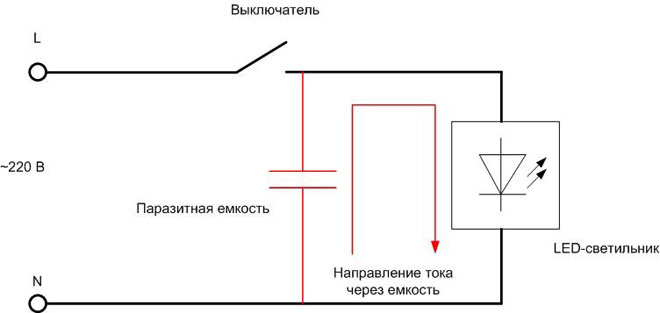 Схема с влиянието на паразитния капацитет върху светенето на LED лампата. 