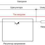 Предназначение, характеристики и аналози на транзистора 13001