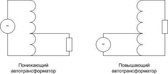 Повишаващ и понижаващ автотрансформатор. 